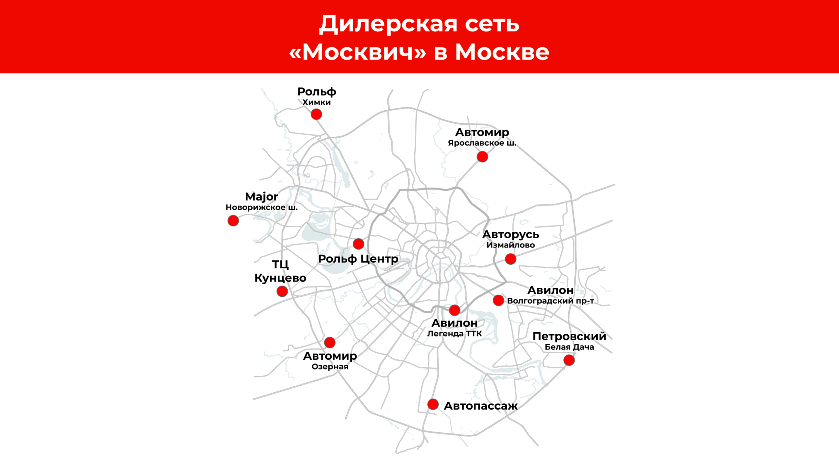 АВИЛОН — «Москвич» выбрал партнеров дилерской сети в Москве